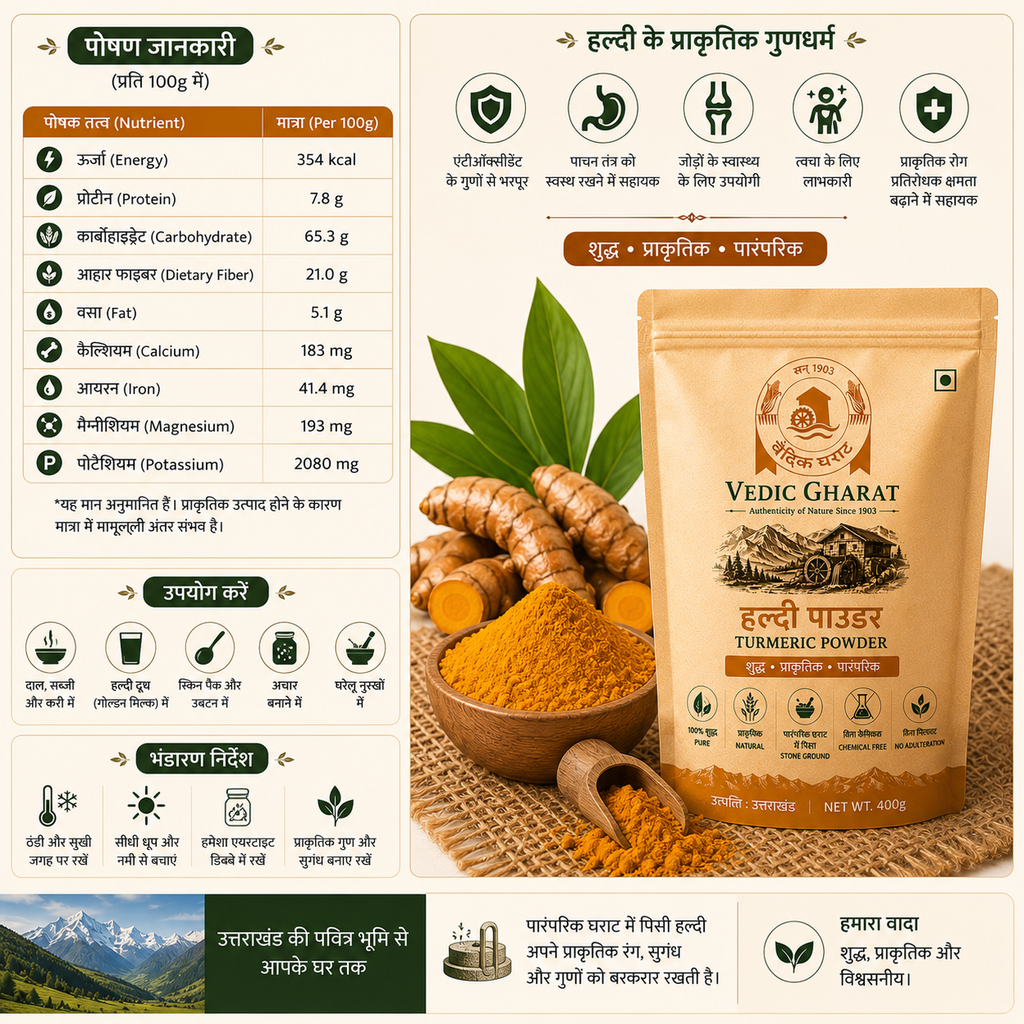 पहाड़ी हल्दी (Himalayan mountain turmeric)