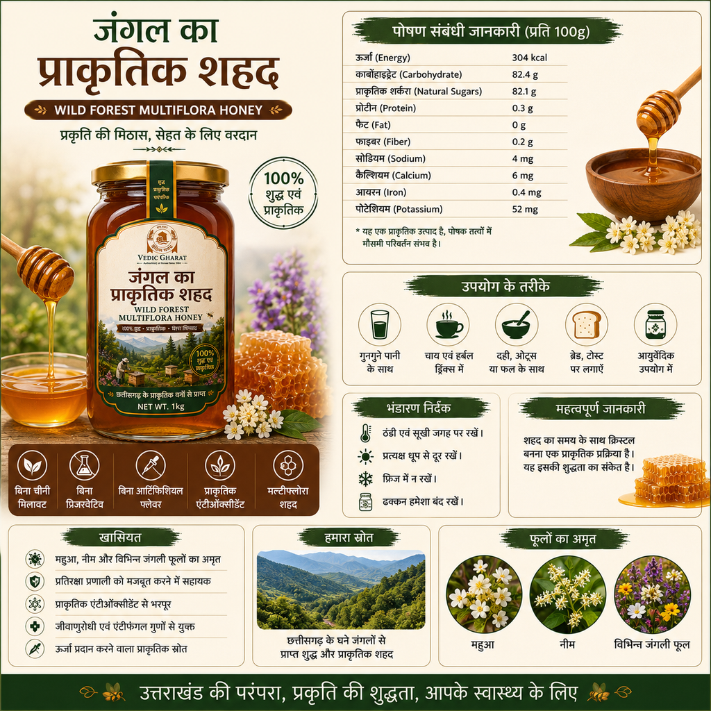 जंगल का प्राकृतिक शहद (Wild Forest Multiflora Honey) | 100% शुद्ध | Vedic Gharat