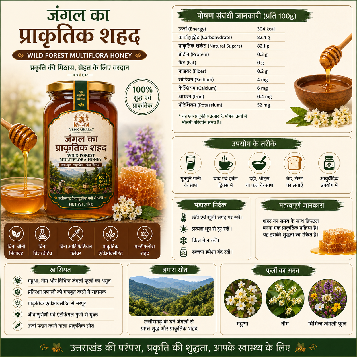 जंगल का प्राकृतिक शहद (Wild Forest Multiflora Honey) | 100% शुद्ध | Vedic Gharat