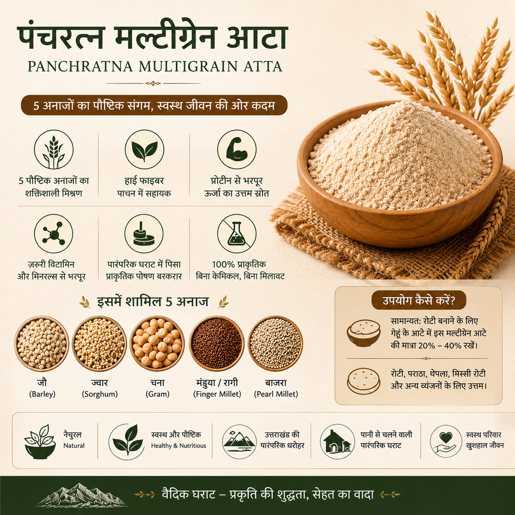 पंचरत्न मल्टीग्रेन आटा (Pancharatna Multigrain Atta) | 100% शुद्ध | पारंपरिक घराट में पिसा | Vedic Gharat